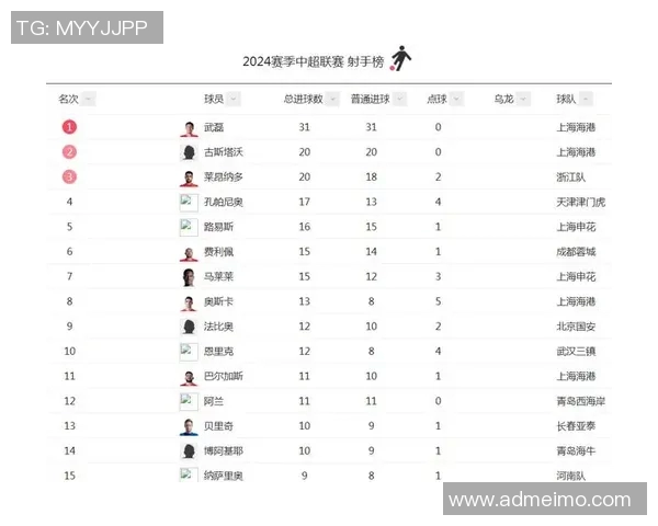 足球历史上进5球的传奇球员盘点与成就解析